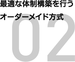 最適な体制構築を行うオーダーメイド方式